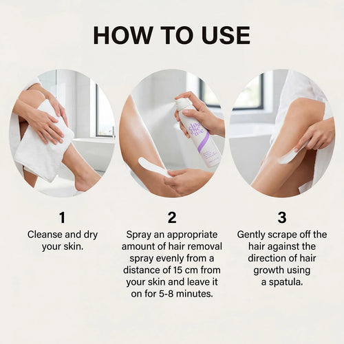 Painless Hair Removal Spray Fast Acting Reduce Skin Redness Hair Growth Inhibitor Face Arm Body Personal Care Hair Remover Mist
